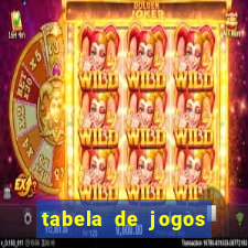 tabela de jogos futebol virtual bet365